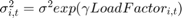 $\sigma^{2}_{i,t}=\sigma^{2}exp(\gamma Load Factor_{i,t})$